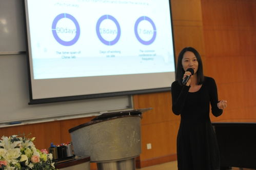 2017復(fù)旦mba商業(yè)咨詢實(shí)驗(yàn)ilab kick off會議