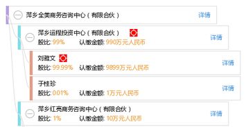 萍鄉(xiāng)全美商務咨詢中心有限合伙銷售網(wǎng)絡(luò)設(shè)備解決方案